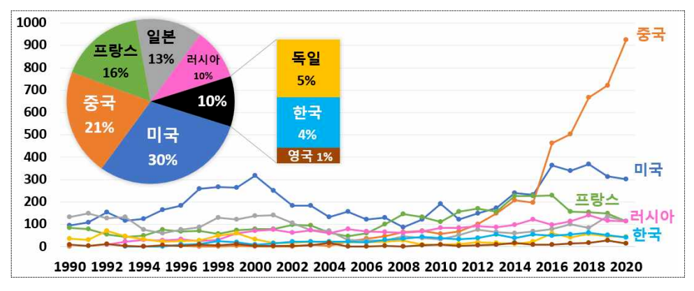 #晨報#索賠額升至30億元，日本制鐵起訴寶鋼股份專利侵權；聯(lián)想、摩托羅拉涉案！美國ITC對移動電子設備啟動337調查