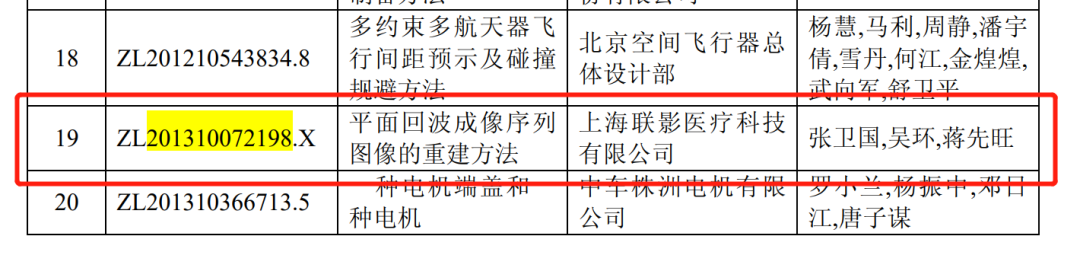 涉案專利曾為中國專利獎“預(yù)金獎”？西門子VS聯(lián)影醫(yī)療專利糾紛改判