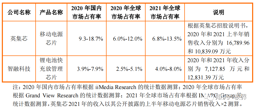 又一公司止步IPO！IPO期間被訴專利侵權(quán)，27項(xiàng)發(fā)明專利全被提起無效