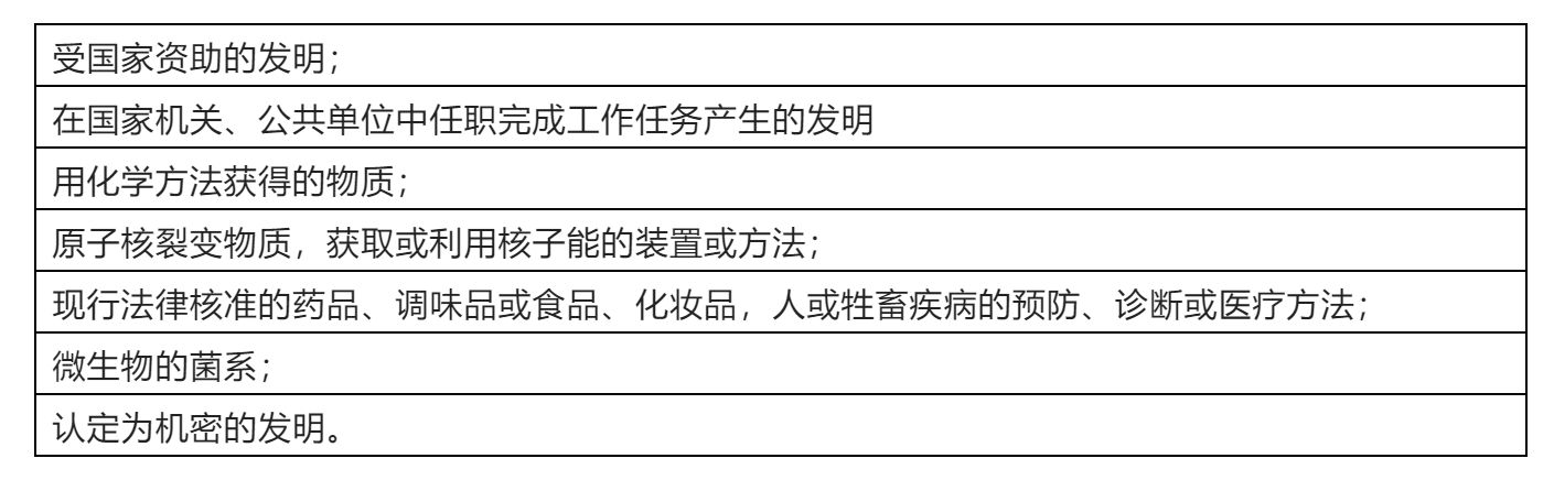 專(zhuān)利史｜淺談蘇聯(lián)專(zhuān)利制度