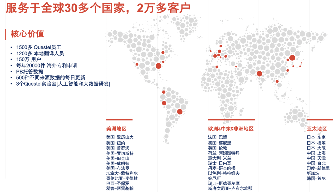 今日15:00直播！在歐洲專利局（EPO）順利獲得授權有哪些注意事項和技巧？