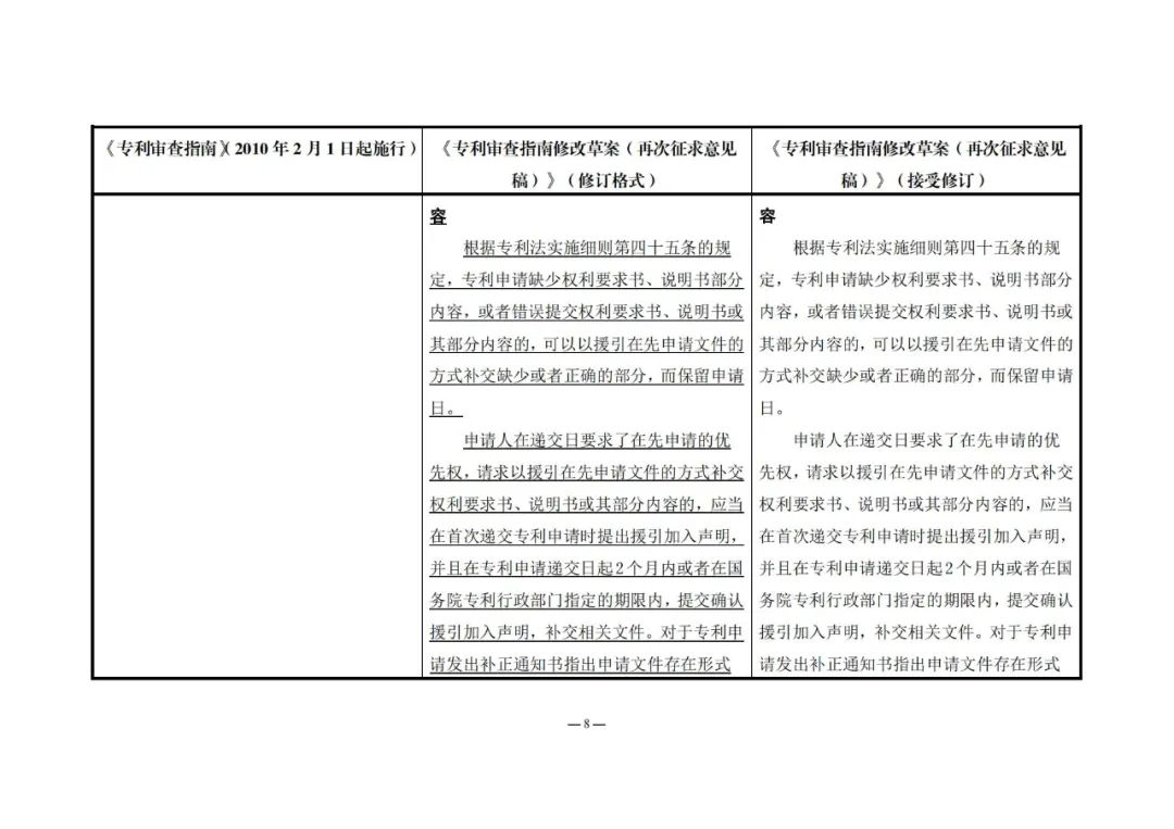 《專利審查指南修改草案（再次征求意見稿）》發(fā)布 | 附修改對照表