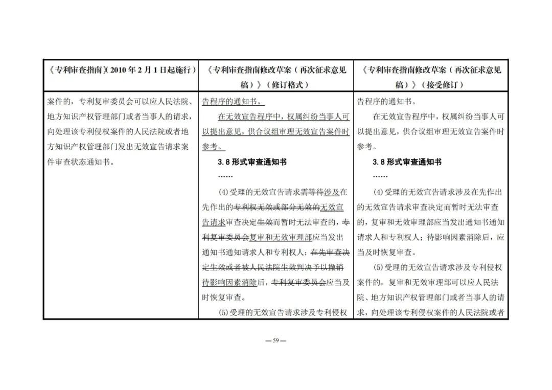 《專利審查指南修改草案（再次征求意見稿）》發(fā)布 | 附修改對照表