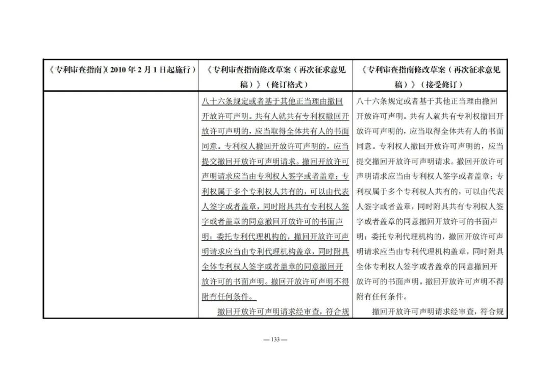 《專利審查指南修改草案（再次征求意見稿）》發(fā)布 | 附修改對照表