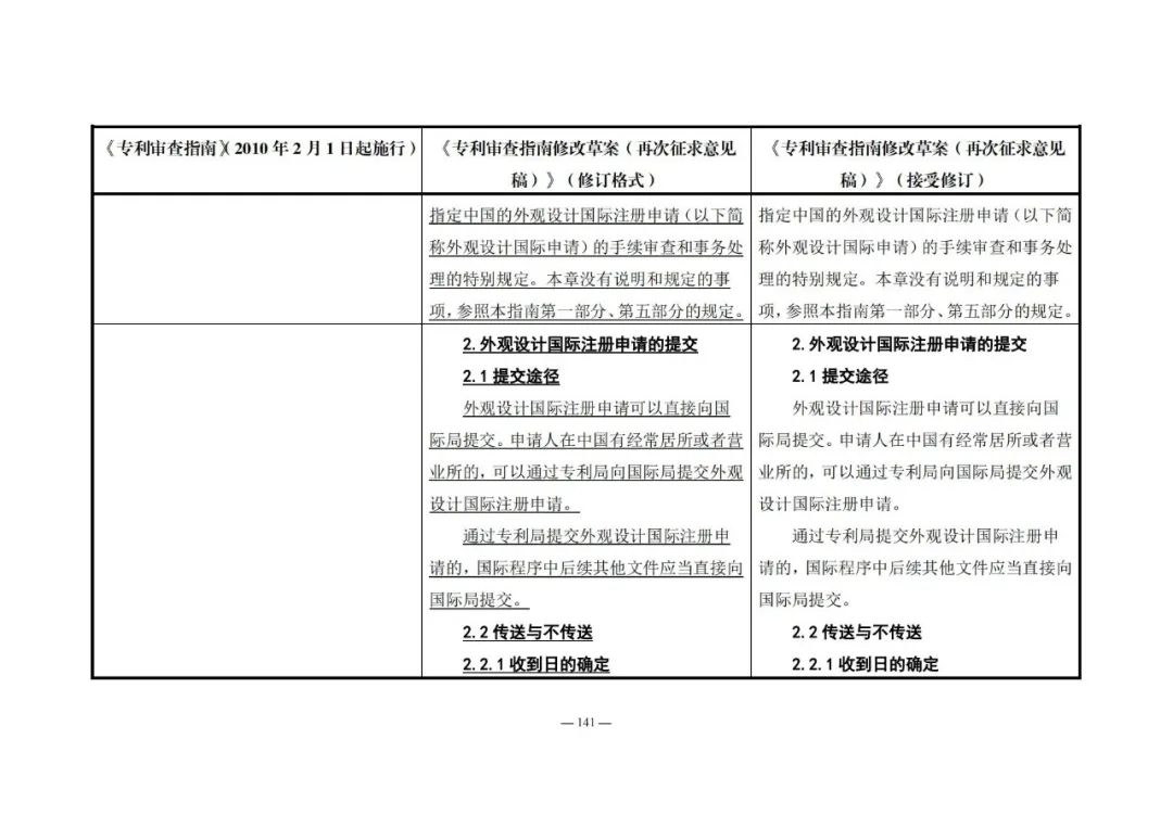 《專利審查指南修改草案（再次征求意見稿）》發(fā)布 | 附修改對照表