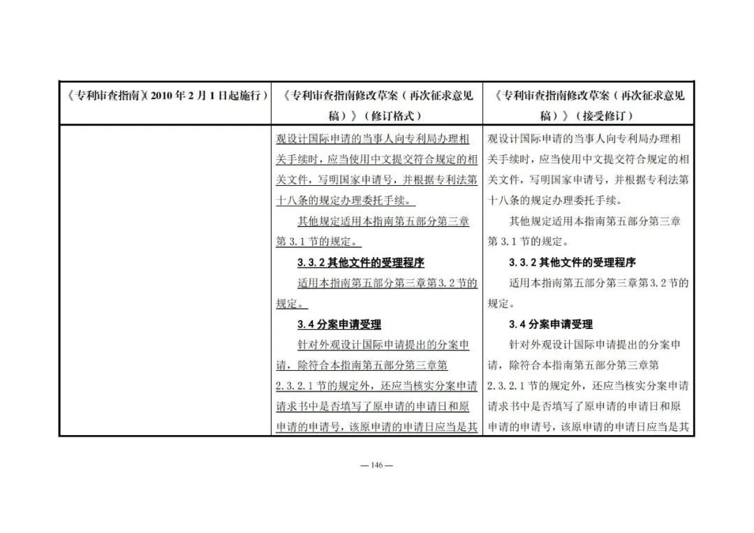 《專利審查指南修改草案（再次征求意見稿）》發(fā)布 | 附修改對照表