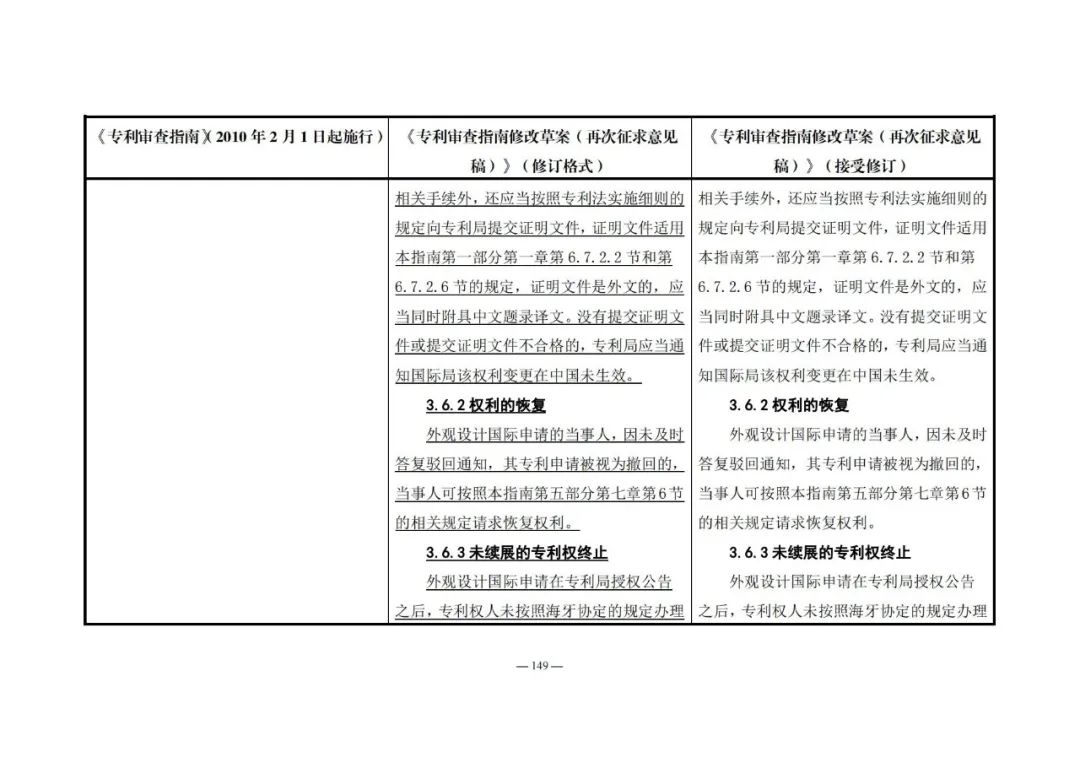 《專利審查指南修改草案（再次征求意見稿）》發(fā)布 | 附修改對照表