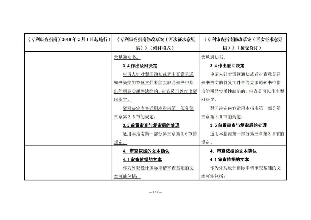 《專利審查指南修改草案（再次征求意見稿）》發(fā)布 | 附修改對照表