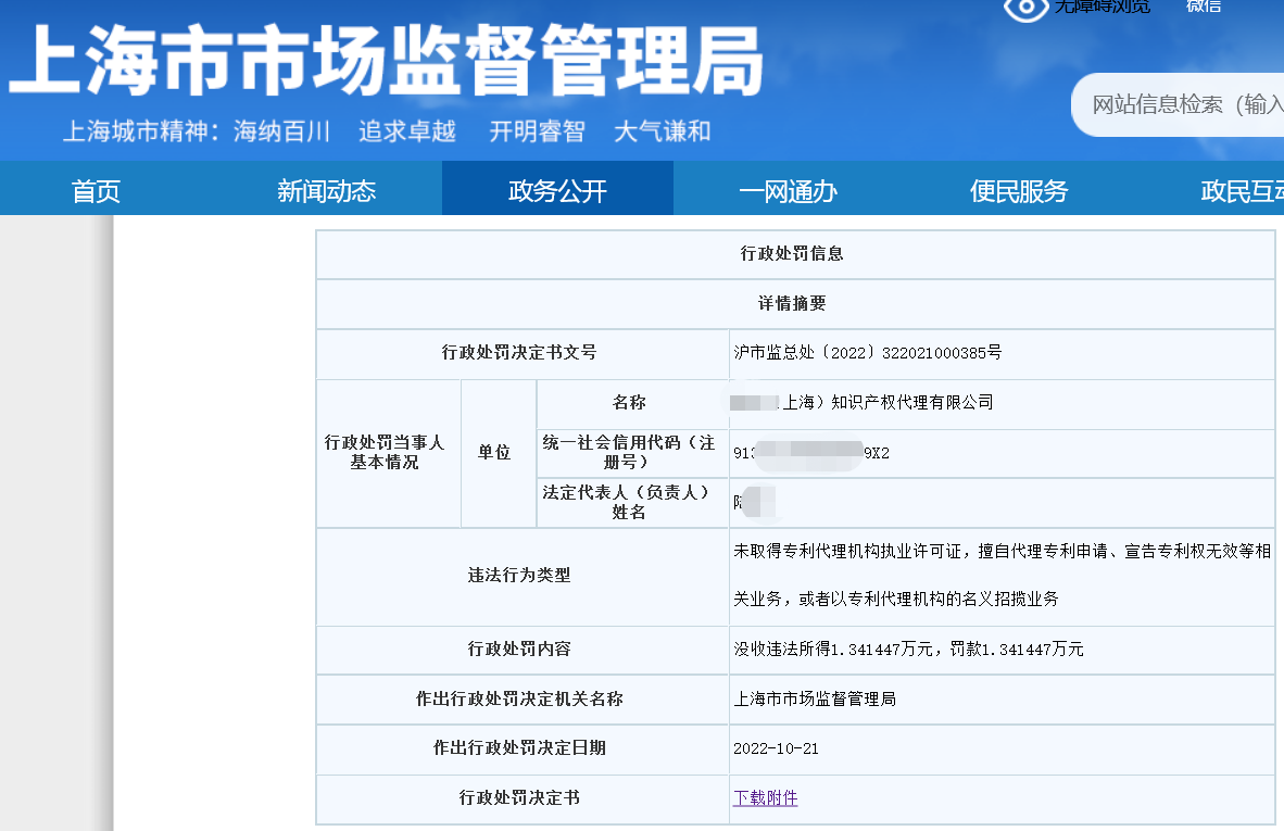 4家公司因擅自開展專利代理業(yè)務(wù)被罰近11萬余元 | 附行政處罰決定書