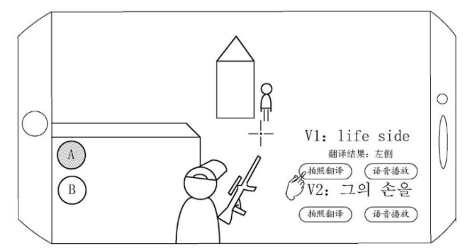 探析微信“圖片大爆炸”背后的圖片文字提取技術(shù)和相關(guān)專利  ?